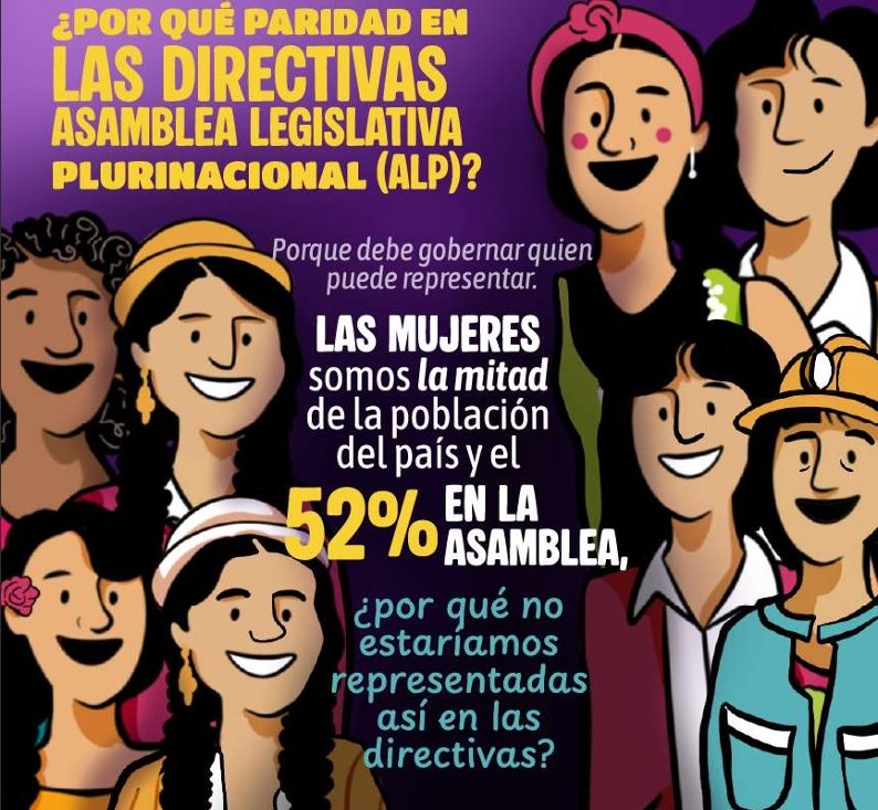 Campaña Directivas Paritarias